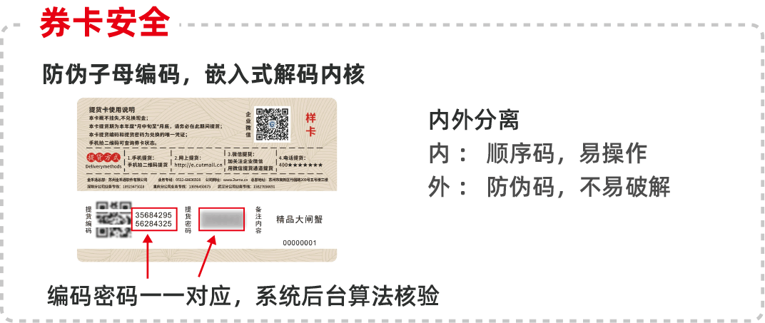 券卡安全