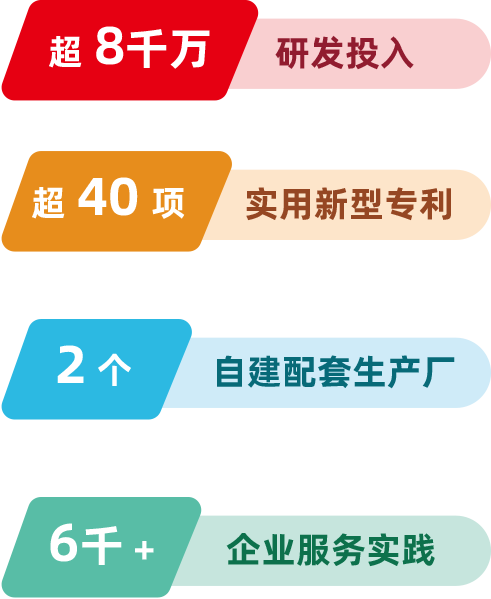 聚焦企业营销工具