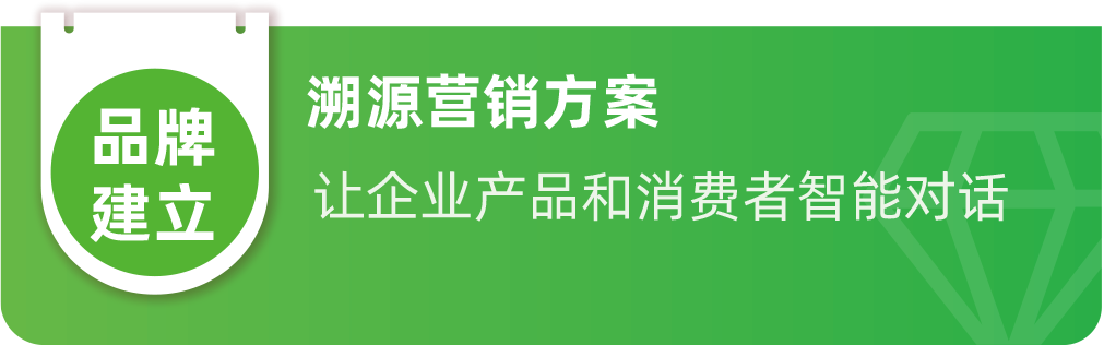 溯源营销方案