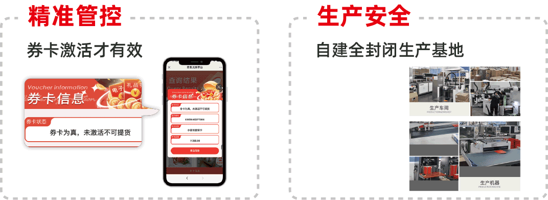 精准管控 生产安全