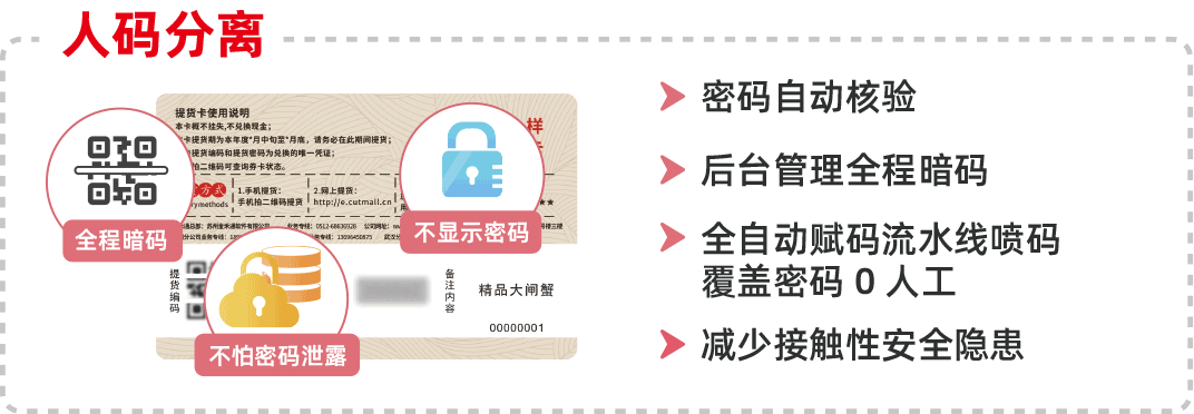 人码分离