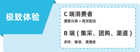 极致体验